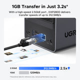 Ugreen nasync dxp2800 (grijs, 2,5gbe, hdmi, usb-c)