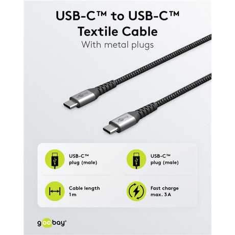 Goobay USB-C Schnellladegerät Nano (65 W) und USB-C Textilkabel (schwarz, 1 Meter)