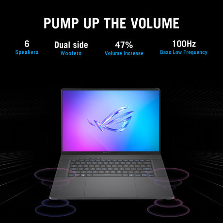 Asus Rog Zephyrus G16 Gu605cm-QR026W 16 Gaming-Laptop (Dunkelgrau | Ultra 9 285h | RTX 5060 | 16 GB | 1 TB SSD)