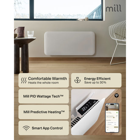Mill Steel WLAN-Flächenheizung PA1300Wifi4, 1300-Watt-Konvektor (weiß, WLAN 2,4 GHz (WLAN 6), Bluetooth 5.2, ZigBee 3.0 + App)