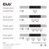 Club 3D 14-1 USB-C Quad-Display-Dockingstation (Schwarz)