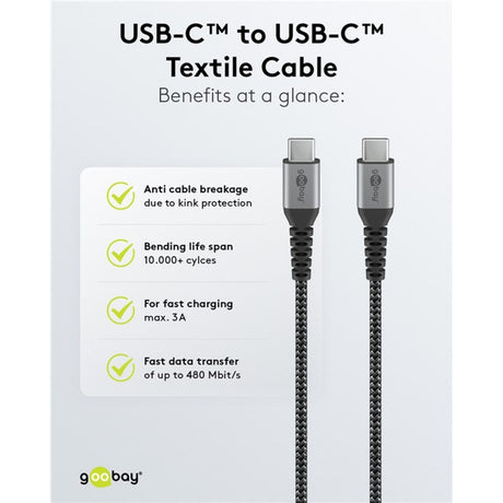 Goobay USB-C Schnellladegerät Nano (65 W) und USB-C Textilkabel (schwarz, 1 Meter)