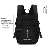 Act-Vorort-Rucksack für Laptops bis 15,6 Zoll
