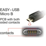 Delock Easy-USB-A 2.0 Männchen> Easy-USB Micro-USB-B 2.0 MAL