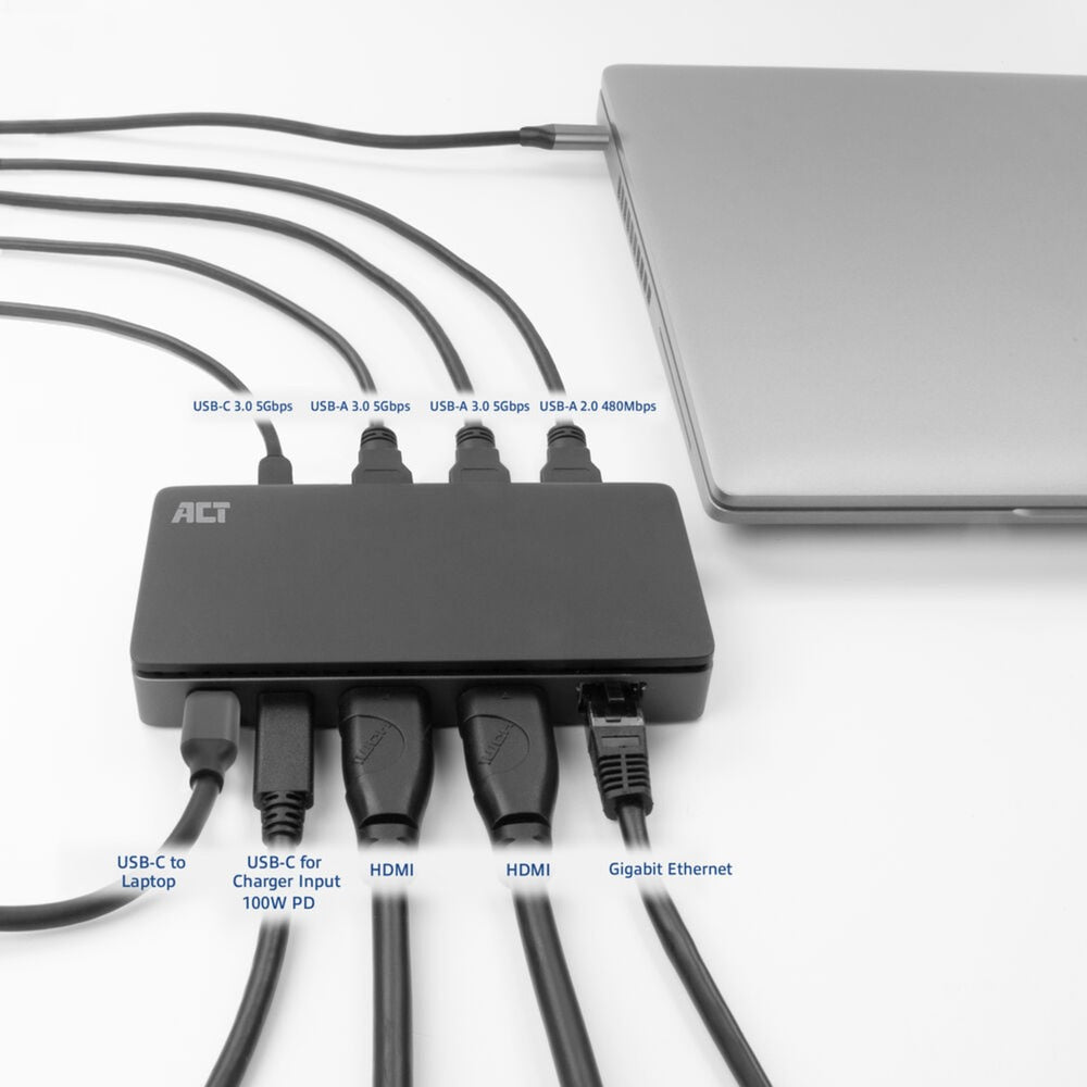 Act-Konnektivität USB-C 4K MST-Dockingstation