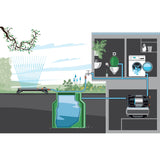 Gardena Hydrofoor Pomp 5600 SilentComfort