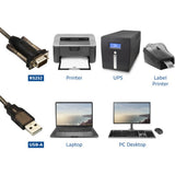 ACT -Konnektivität USB zu Serienkonverter (Basic -Version)