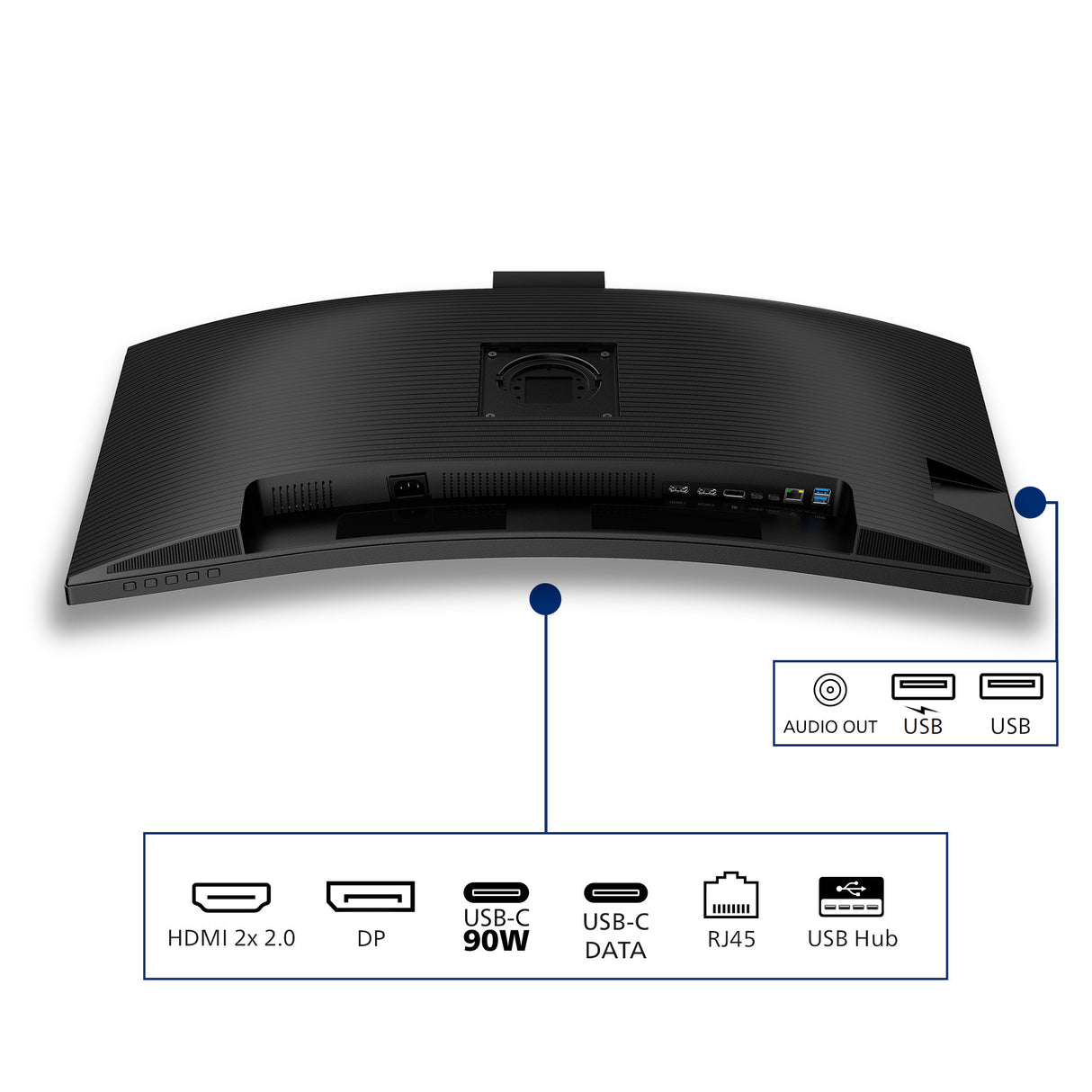 Philips 34b2u3600ch 34 curved ultrawide monitor (zwart, 2x hdmi, displayport, 3x usb-a, usb-b, usb-c, rj-45)