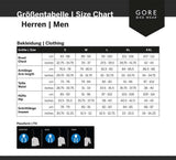 Gorewear Swiftride Optical – Trägerhose mit Polster