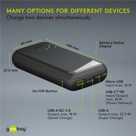 Goobay Schnelllade-Powerbank 20.000 mAh – 74 Wh (schwarz, USB-C PD, QC 3.0)