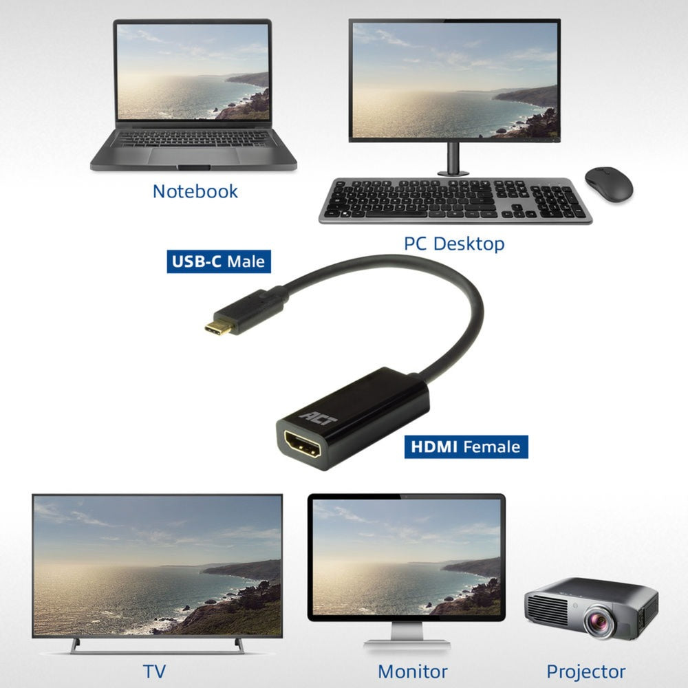 ACT-Konnektivität USB-C zu HDMI-Adapterinnen Adapter