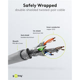 Goobay Patchkabel Cat 6a S FTP mit Cat 7 Kabel
