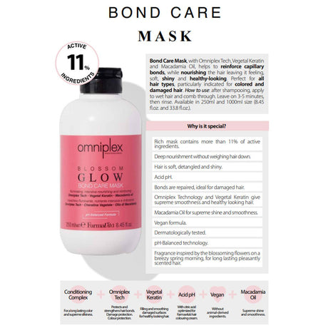 Farmavita Omniplex Blossom Glow Bond Pflegemaske 1000 ml