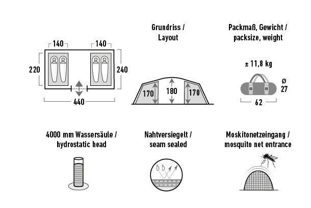 High Peak Family Tent Tauris 4.0 440 cm dunkelgrau