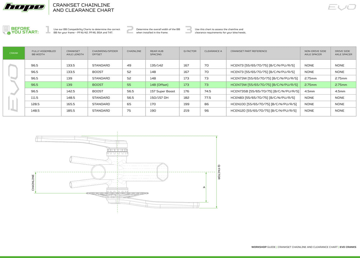 Hope Evo 73 mm breite Kurbel