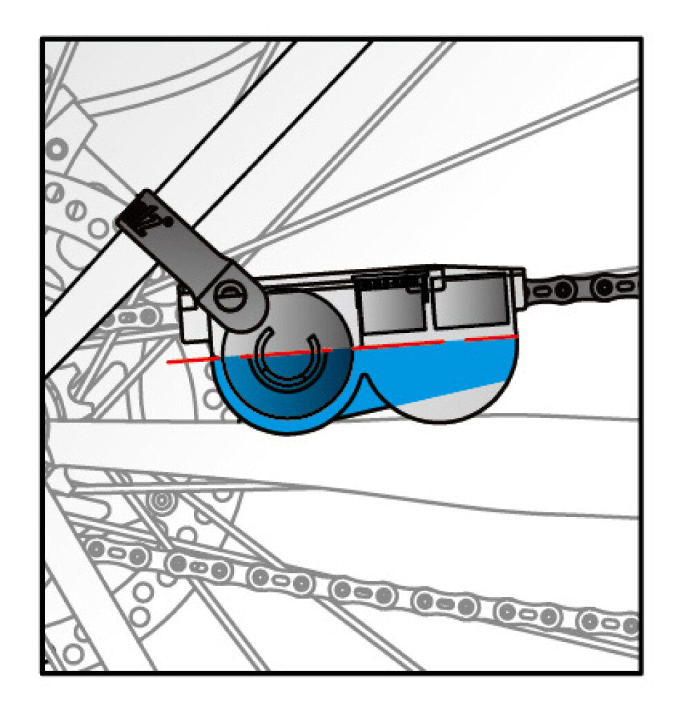 Kettenreiniger iCetoolz C115