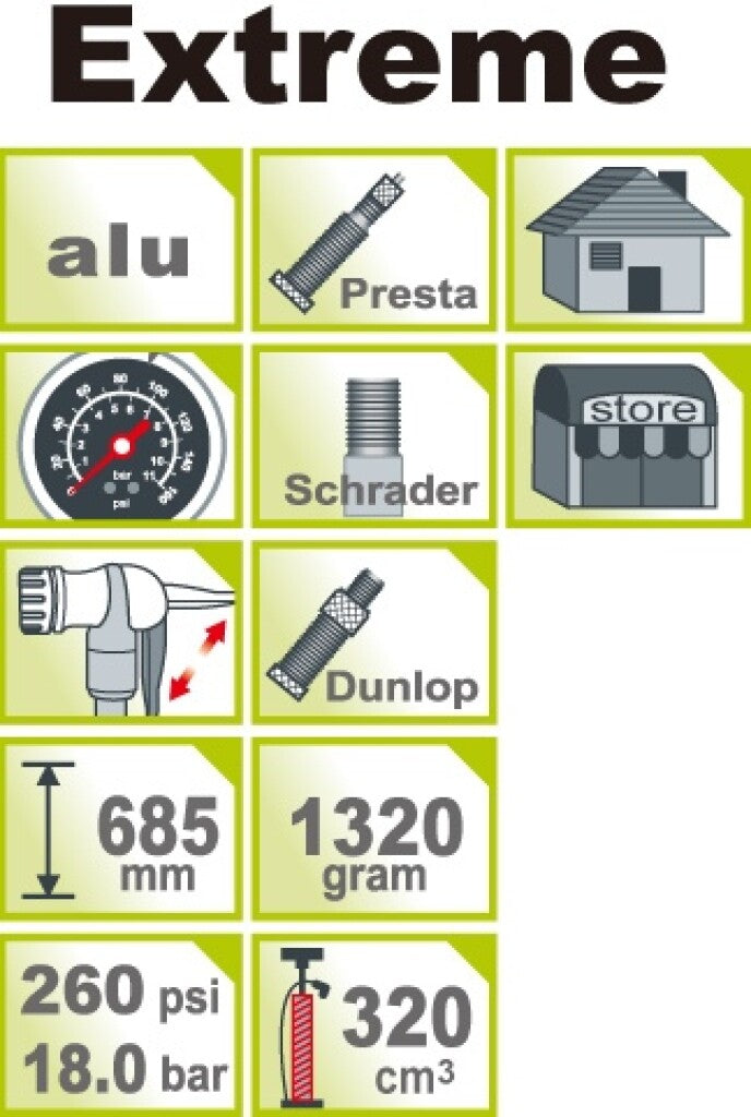 ICetoolz iCetoolz 260psi Hochdruckspurpumpe mit Meter extrem A652