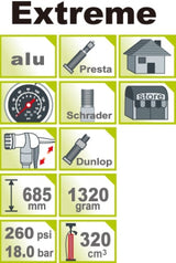 Icetoolz icetoolz 260psi högtrycksspårpump med mätare extrem A652