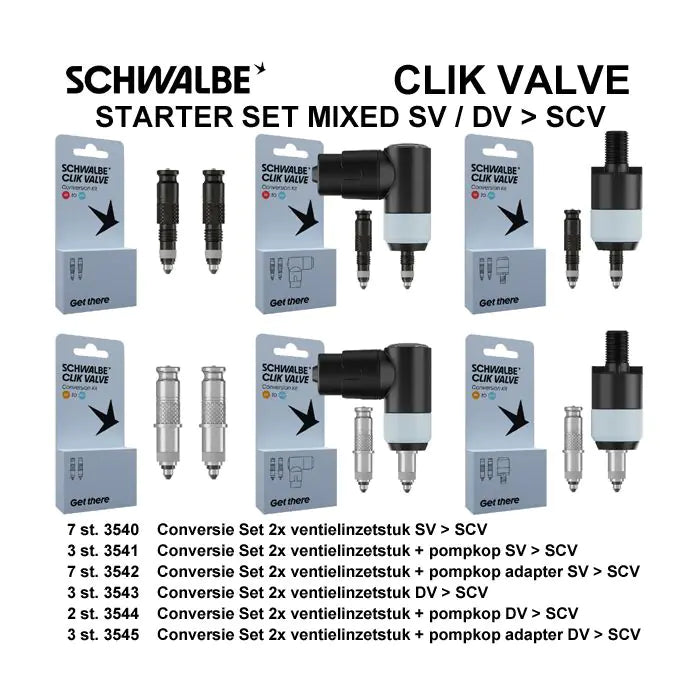 Schwalbe-Ventil-Scv