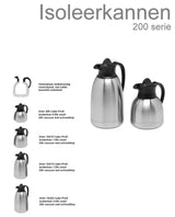 Cater-Profi Isolierkanne Edelstahl 1,5l mit schwarzem Schraubverschluss Thermoskanne