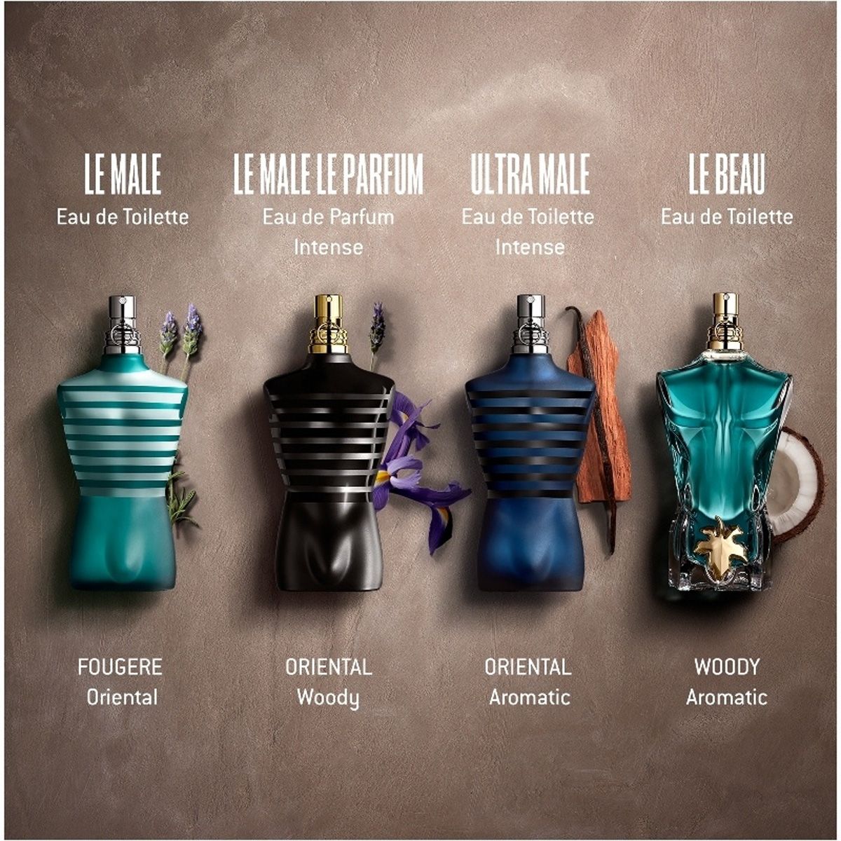 Jean Paul Gaultier Eau de Toilette Spray Le Male 75 ml Männer