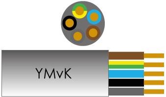 Kabel YMVK 5x2,5qmm DCA Rolle 50m - 1243109