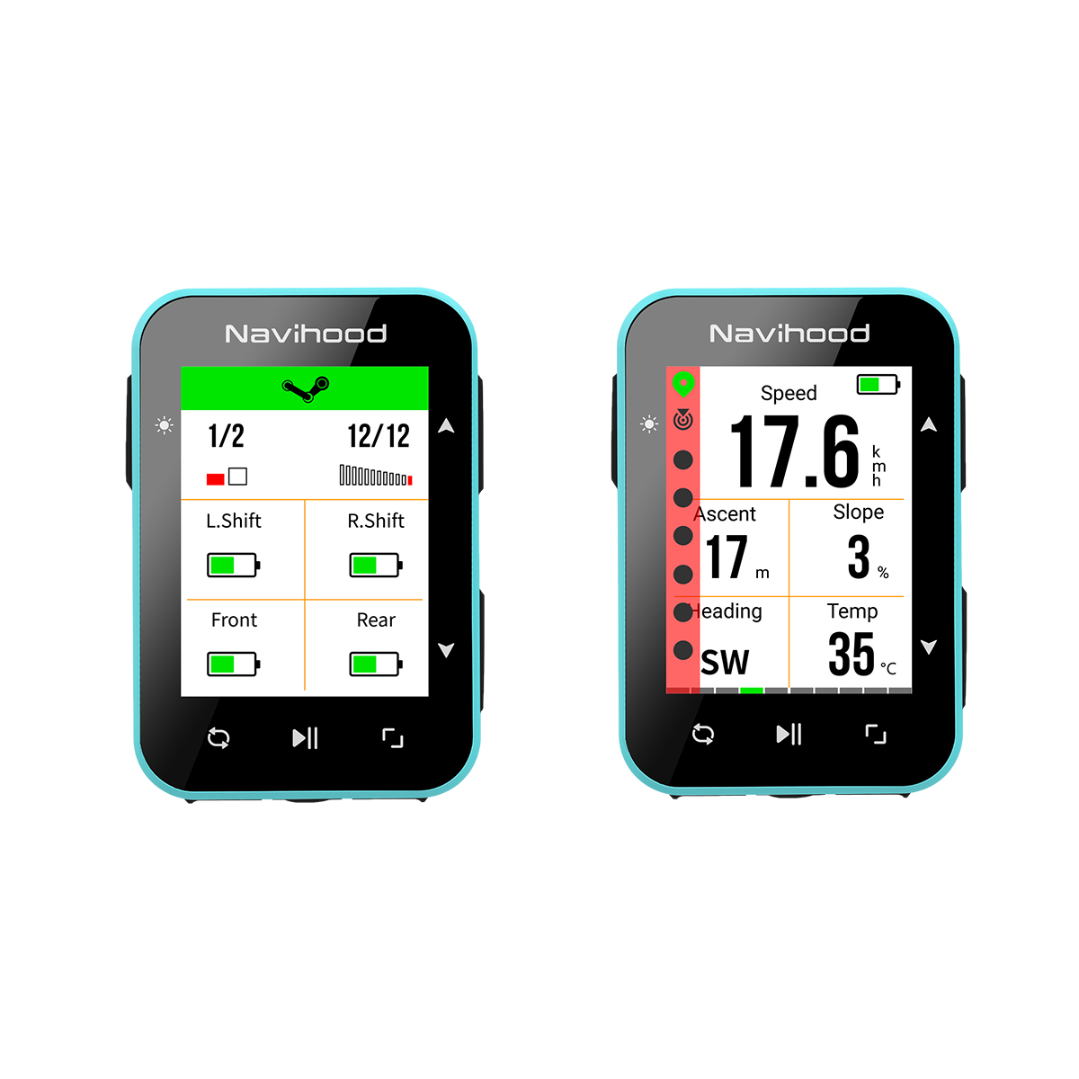 Navihood Fahrradcomputer GPS-Navigation L2