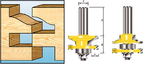 Makita Zubehör Profil-Gegenfräser + l. hm s8 - d-11900
