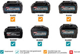 Makita vc003glz | 40 V max. | Staubsauger nass und trocken | ohne Akkus und Ladegerät - vc003glz