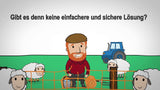Ako producten draad reparatieset litzclip verzinkt 8 delig