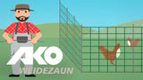 Beitrag zum Austausch von Ako-Produkten