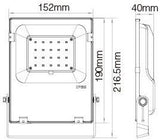 Mi-light miboxer rgb-cct led schijnwerper ip65 20w - led0248