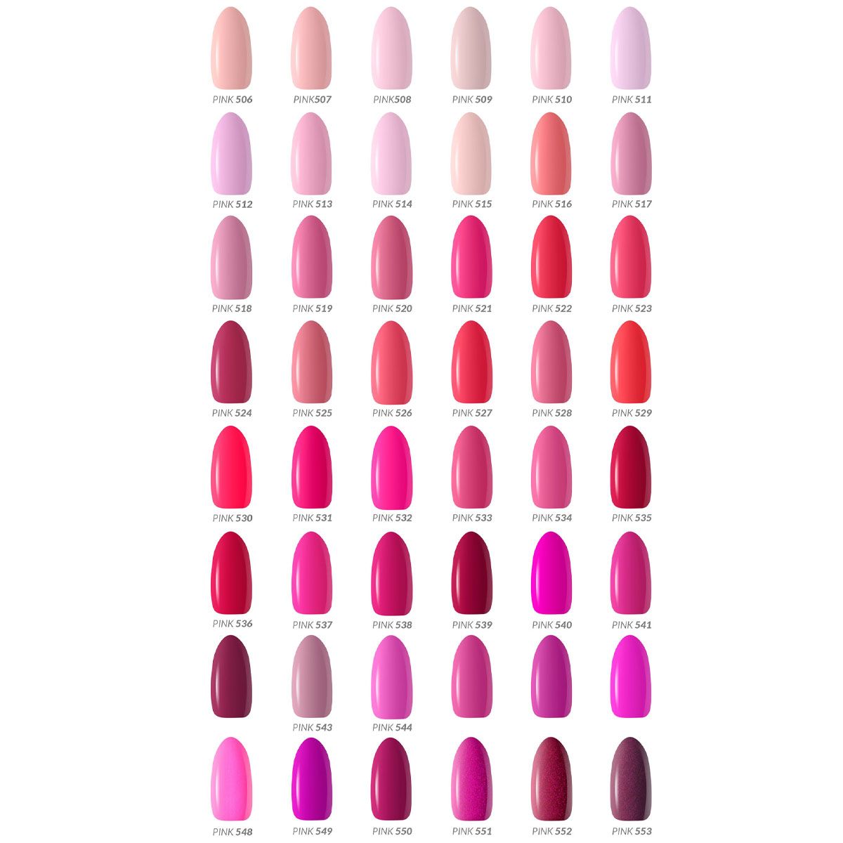 Claresa UV-LED-Gel-Nagellack, 5 ml, Pink 551, klassischer Look