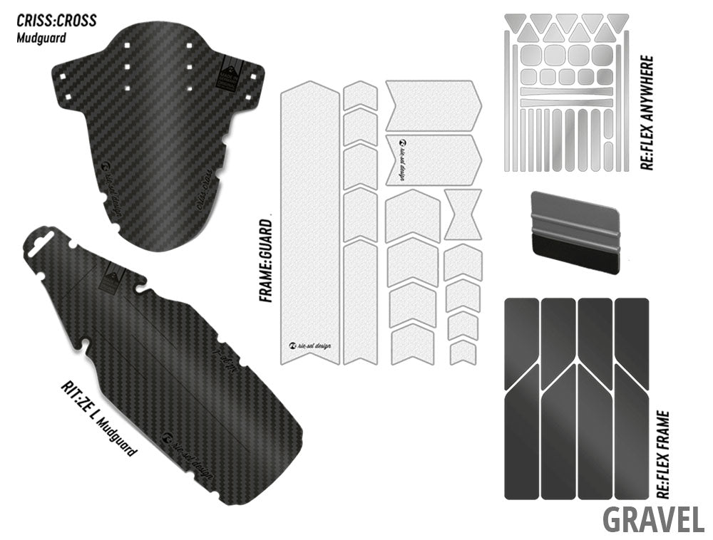 Rie:sel Design Jobrad-Bundle