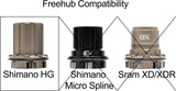 Reverse components hg single speed kit expert