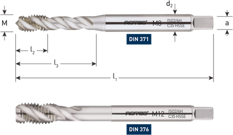 Rotec hss-e machinetap | blind | din 376 | m10 - 321.1000ce