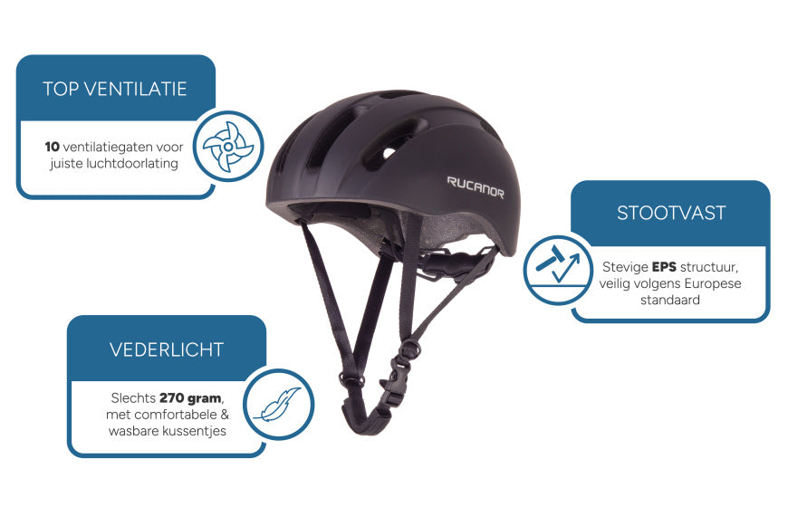 Rucanor City Flow Fahrradhelm E-Bike verstellbar Schwarz Größe 58-61 cm (L)
