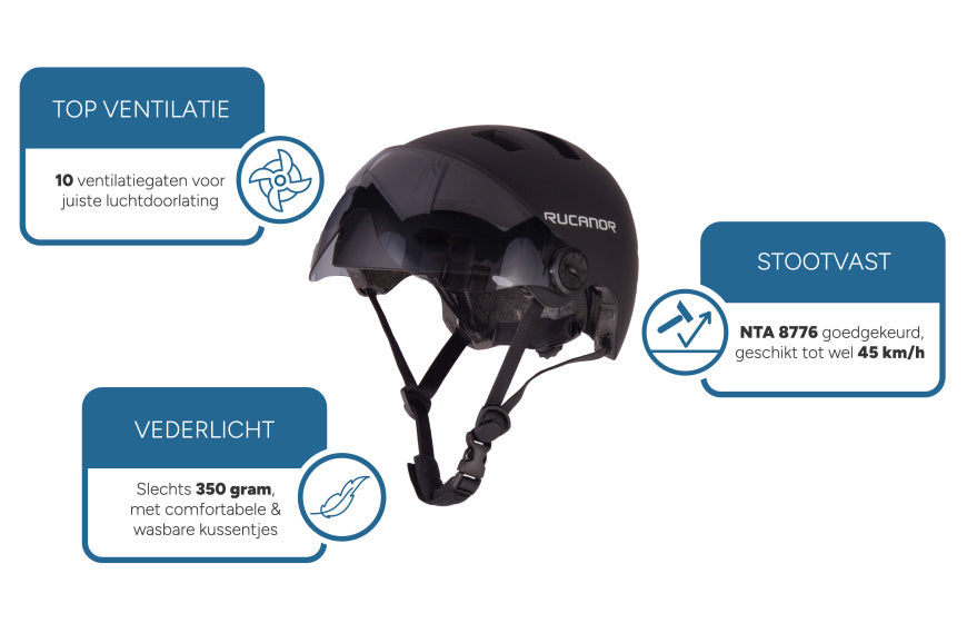 Rucanor Urban Sprint Scootering Fahrradhelm Visier NT8776 Schwarz Größe 58-61 cm (L)