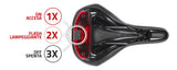 Saddle Volare M X33 with LED Men - Black