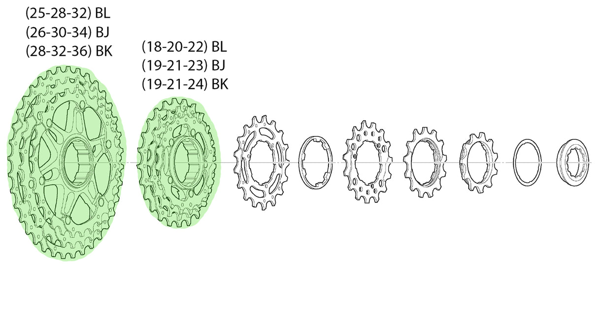 Shimano Kettenradeinheit für CS-M771-10