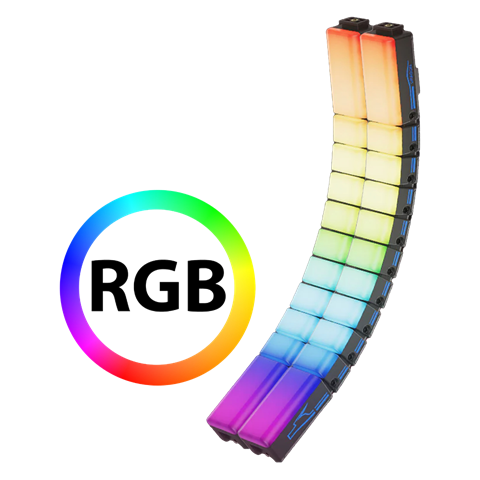 Sirui RGB Panel LED B15R-D flexible