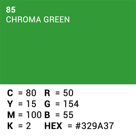 Vrhunski papir v ozadju 85 Key Key Green 3,56 x 15m