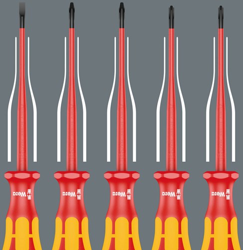 Wera 165 ist PZ S # 1+ 2 Schraubendreher-Set Kraftform Plus Serie 100. mit reduziertem Klingendurchmesser, 2-teilig – 05006470001