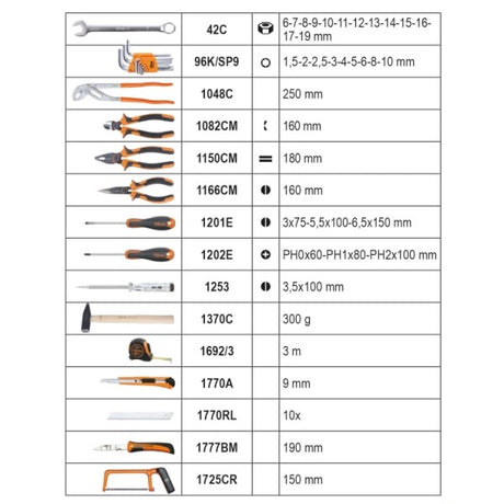 Beta gereedschapskoffer incl. 100-delig assortiment